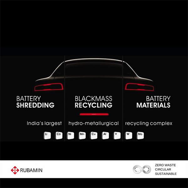 True Industrial-Scale Recycling